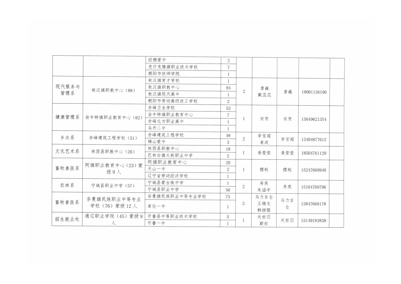 杏福-【杏福科技赋能】让快乐升级！2023年單獨招生考試工作方案_05.jpg